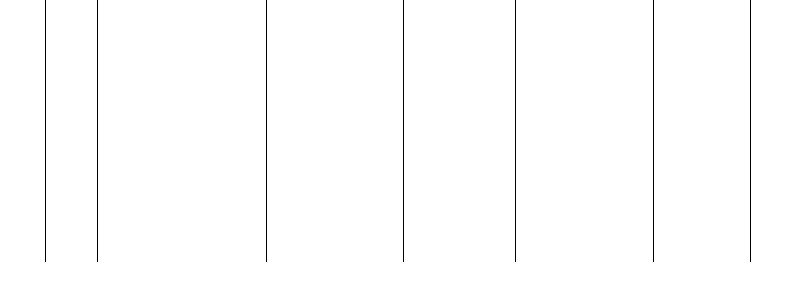 Barogramm